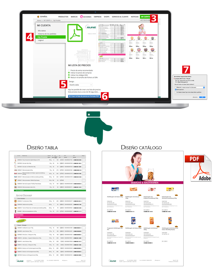 formato de lista de precios